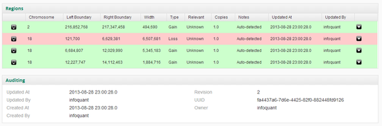 Detailed sample management